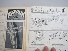 Kotiliesi 1936 nr 1, kansikuva Martta Wendelin, Onnellinen vanki, Kodin töitä ja harrastuksia, Parempia perspektiivejä, Kansantaiteesta ja kotiteollisuudesta, ym.