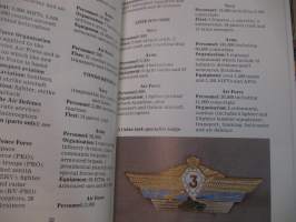 Military Insignia (Wordsworth Colour Handbooks)