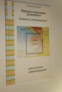 Pääomien tuottavuuden parantaminen : kiinteistöt ja yhdyskuntarakenne : pääomien tuottavuus, kestävä kehitys, seudullinen yhteistyö, työllisyys : runkosuunnitelma...