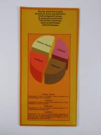 Diagnostisia suuntaviivoja : Pollakisuria
