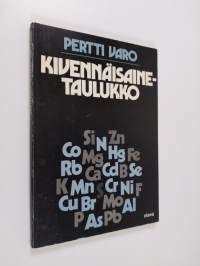 Kivennäisainetaulukko