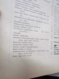 Koti ja yhteiskunta 1910-11 vuosikerrat, yhteissidos - naisten yhteiskunnallisen aseman kohotaminen, koti- ja ulkomaisia näkulmia, kotitalous- ja kasvitarhaneuvoja