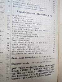 Koti ja yhteiskunta 1910-11 vuosikerrat, yhteissidos - naisten yhteiskunnallisen aseman kohotaminen, koti- ja ulkomaisia näkulmia, kotitalous- ja kasvitarhaneuvoja