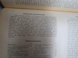 Koti ja yhteiskunta 1910-11 vuosikerrat, yhteissidos - naisten yhteiskunnallisen aseman kohotaminen, koti- ja ulkomaisia näkulmia, kotitalous- ja kasvitarhaneuvoja