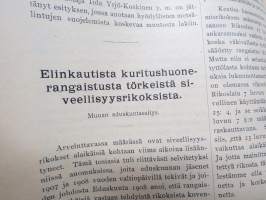 Koti ja yhteiskunta 1910-11 vuosikerrat, yhteissidos - naisten yhteiskunnallisen aseman kohotaminen, koti- ja ulkomaisia näkulmia, kotitalous- ja kasvitarhaneuvoja