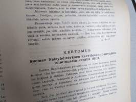 Koti ja yhteiskunta 1910-11 vuosikerrat, yhteissidos - naisten yhteiskunnallisen aseman kohotaminen, koti- ja ulkomaisia näkulmia, kotitalous- ja kasvitarhaneuvoja