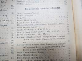 Koti ja yhteiskunta 1910-11 vuosikerrat, yhteissidos - naisten yhteiskunnallisen aseman kohotaminen, koti- ja ulkomaisia näkulmia, kotitalous- ja kasvitarhaneuvoja