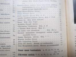 Koti ja yhteiskunta 1910-11 vuosikerrat, yhteissidos - naisten yhteiskunnallisen aseman kohotaminen, koti- ja ulkomaisia näkulmia, kotitalous- ja kasvitarhaneuvoja