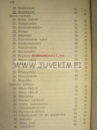 Suomalainen kisapirtti -suomalaisten kansantanhujen ystäville