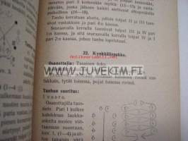 Suomalainen kisapirtti -suomalaisten kansantanhujen ystäville