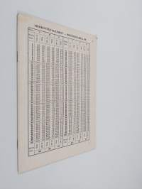 Merkintätaulukot - Besticktabeller