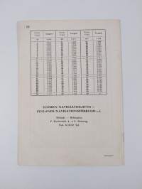Merkintätaulukot - Besticktabeller