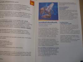 Shell-huoltamot - Autoilijan muistikirja