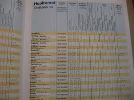 Shell-huoltamot - Autoilijan muistikirja
