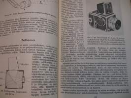 Amatöörivalokuvaaja - Käytännöllinen opas