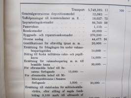 Suomen Asetuskokoelma 1897 - Finlands Författnings-Samling - Сборникъ Постановлений Финлансково