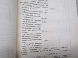 Suomen Asetuskokoelma 1897 - Finlands Författnings-Samling - Сборникъ Постановлений Финлансково