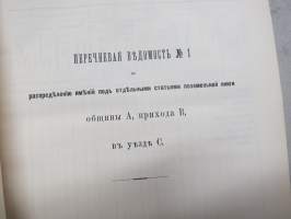 Suomen Asetuskokoelma 1897 - Finlands Författnings-Samling - Сборникъ Постановлений Финлансково