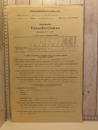 Kansakoulun vuosikertomus lukuvuodelta 1919-20, 1920-21,1921-22