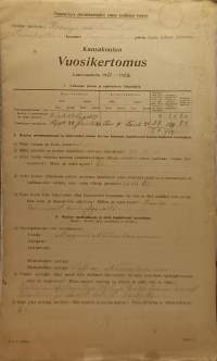 Kansakoulun vuosikertomus lukuvuodelta 1919-20, 1920-21,1921-22