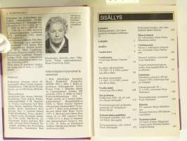 Mitä Missä Milloin 1984