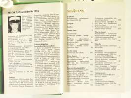 Mitä Missä Milloin 1983