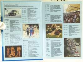 Mitä Missä Milloin 1986