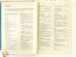 Mitä Missä Milloin 1979