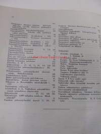 Palovartija, sidottu vuosikerta 1925