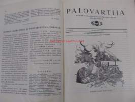 Palovartija, sidottu vuosikerta 1926