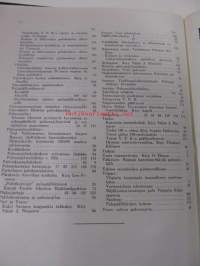 Palovartija, sidottu vuosikerta 1927