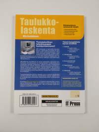 AB+ trainer Moduuli 3, Taulukkolaskenta Excel