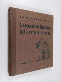 Luonnontietoa piirroksina : luonnontiedon opetuksen ja työkirjan laadinnan ohjeeksi