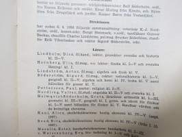 Kimito Svenska Samskola VI-IX läseåren 1954-55, 1955-56, 1956-57, 1957-58 -årsberättelser 4 st