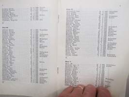 Kimito Svenska Samskola VI-IX läseåren 1954-55, 1955-56, 1956-57, 1957-58 -årsberättelser 4 st