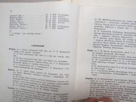 Kimito Svenska Samskola VI-IX läseåren 1954-55, 1955-56, 1956-57, 1957-58 -årsberättelser 4 st