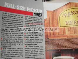 Chevrolet full-size pick-up 1987 -myyntiesite