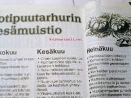 Kotiliesi muistikirja  1978