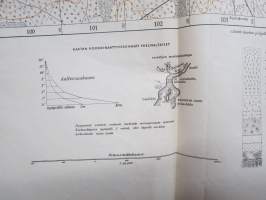 Vierumäki - Urheiluopiston ympäristö 1941 -kartta