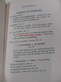 Kryddkokboken