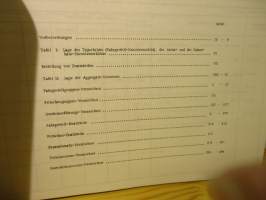 Mercedes-Benz type LS-LK-LAS-LAK 1624 - Chassis Spare Parts List Edition B