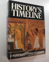 History&#039;s Timeline : A 40000 Year Chronology of Civilization