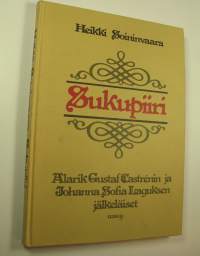 Sukupiiri : Alarik Gustaf Castrenin ja Johanna Sofia Laguksen jälkeläiset