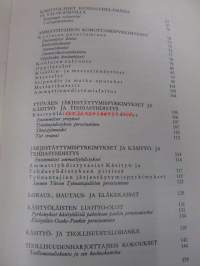 Käsityön ja pienteollisuuden parissa, Helsingin Käsityö- ja teollisuusyhdistys 1868-1968