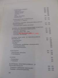Käsityön ja pienteollisuuden parissa, Helsingin Käsityö- ja teollisuusyhdistys 1868-1968