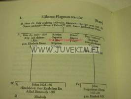Släkten Plagman-Ehrnrooth Ättlingar födda på 1500- och 1600-talet