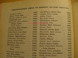 Seinäjoen kaupungin verokalenteri 1973 vuoden 1972 tuloista