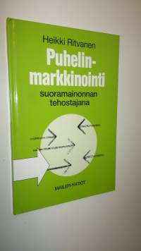 Puhelinmarkkinointi suoramainonnan tehostajana