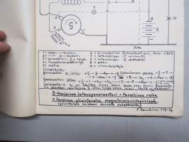 Kytkinkaavakokoelma - Ammattikasvatushallitus koulutusmoniste noin v. 1945 -amerikkalaisvalmisteisten autojen sähkölaiteopetuskaavoja noin vuoteen 1942 asti