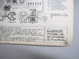 Kytkinkaavakokoelma - Ammattikasvatushallitus koulutusmoniste noin v. 1945 -amerikkalaisvalmisteisten autojen sähkölaiteopetuskaavoja noin vuoteen 1942 asti